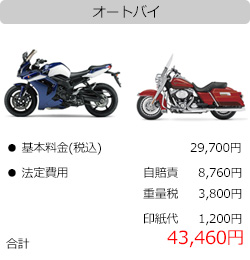 オートバイ：34,760円